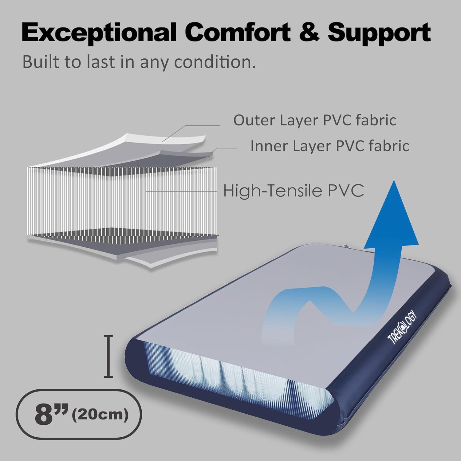 imageTREKOLOGY Twin Size Air Mattress with Builtin Pump  Quick Inflate Camping Air Bed for Adults ampamp Guests  Durable Blow Up Bed with Electric Pump  Compact LeakProof Inflatable Mattress