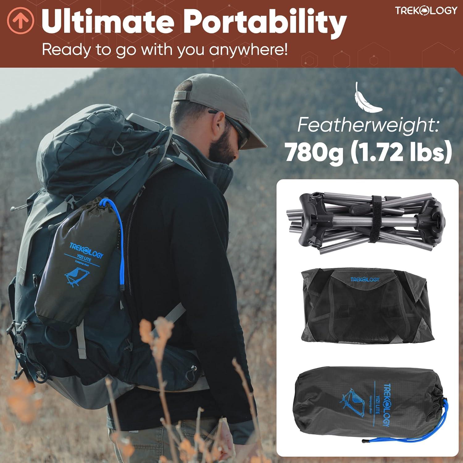 imageTREKOLOGY Ultralight Beach Chair Lightweight Camping Chair for Backpacking Hiking and Travel  YIZI LITEGrey