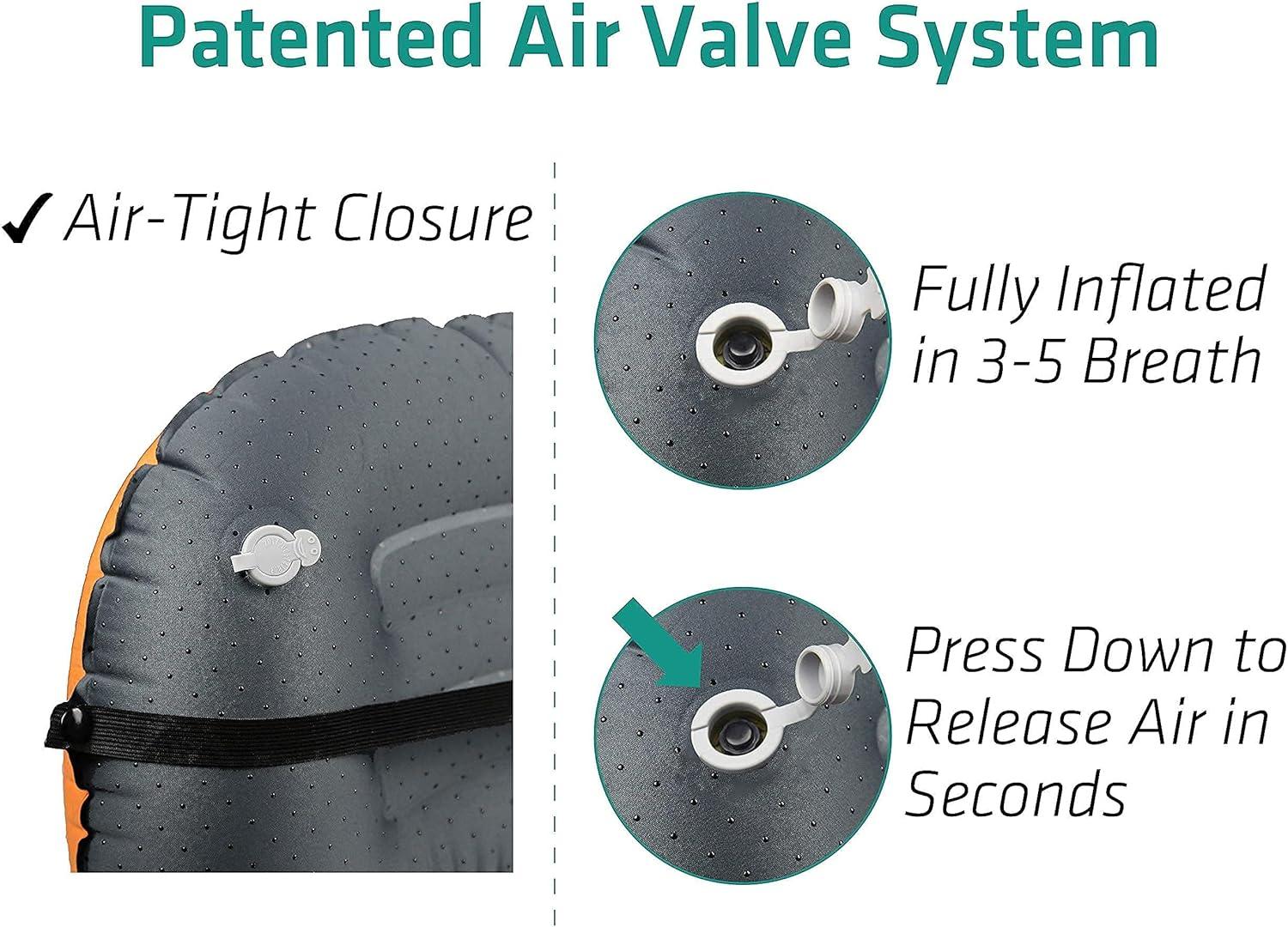 imageTREKOLOGY ALUFT2Green Inflatable Pillow for Camping Deluxe Camping Pillows for Backpacking Pillows Ultralight Inflatable Travel Pillow Blow Up Pillows Pad Attachment Strap for Camp Mat