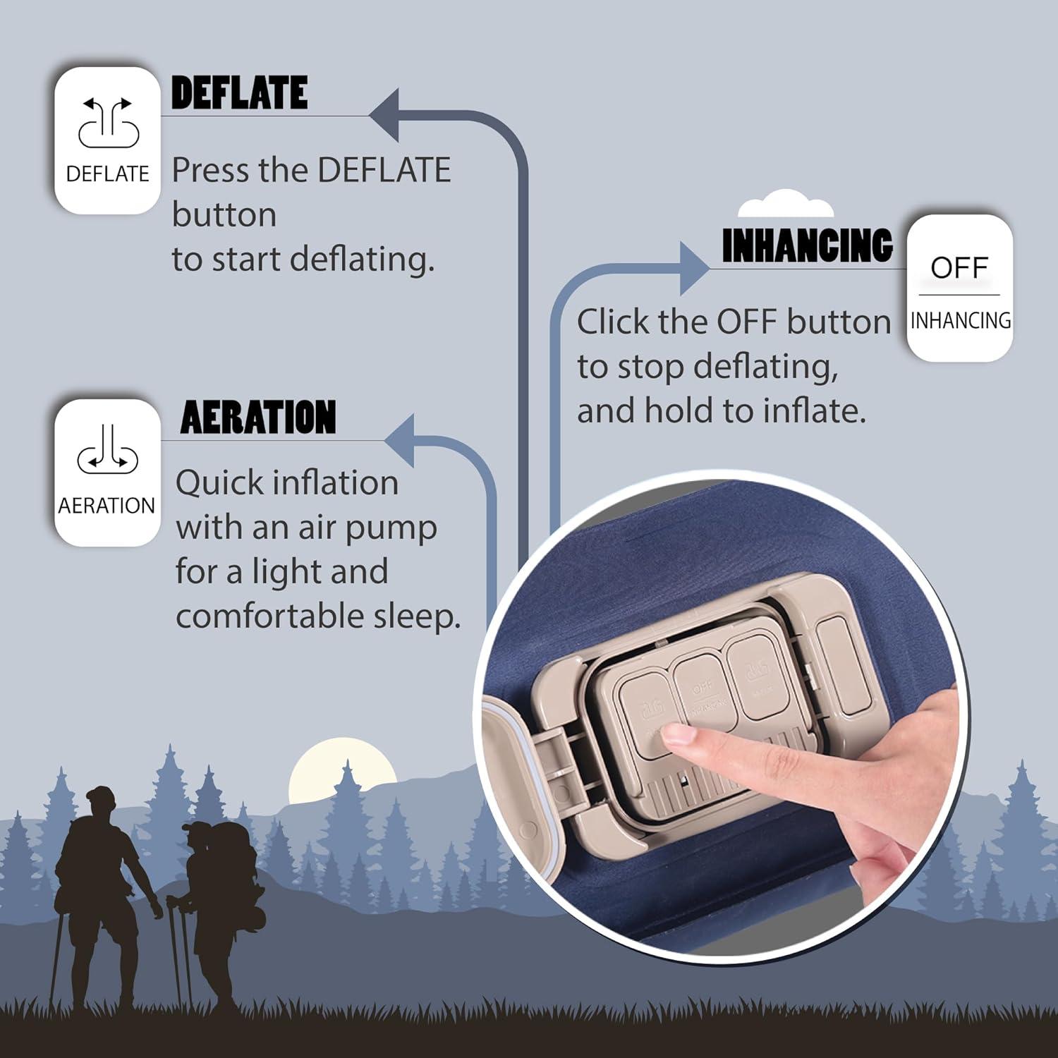 imageTREKOLOGY Electric Air Pump for Air Mattress HighEfficiency Portable Pump with 3 Nozzles for Inflatables Pool Floats Pillows Swimming Tubs Fast Inflate ampamp Deflate DC Pump